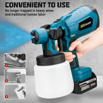 Cordless High-Power Paint Sprayer – Professional HVLP Electric Spray Gun